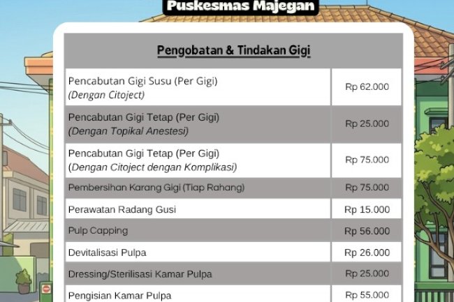 DAFTAR TARIF PUSKESMAS MAJEGAN TERBARU