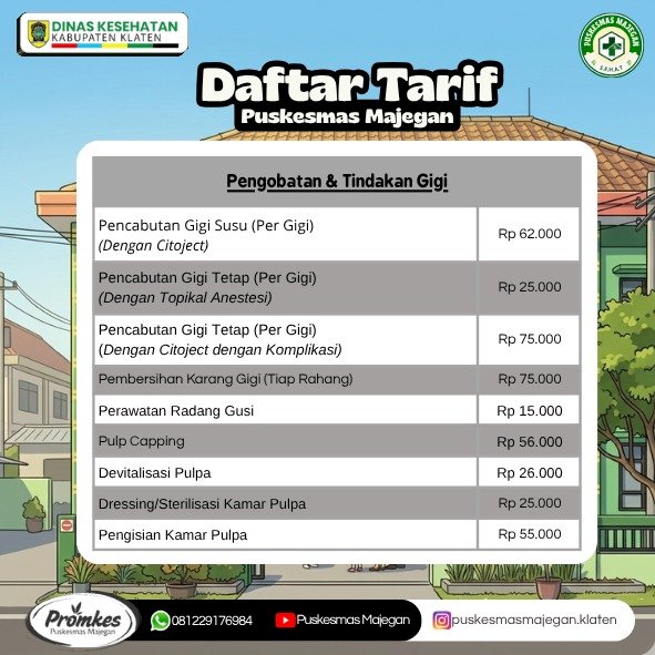 DAFTAR TARIF PUSKESMAS MAJEGAN TERBARU