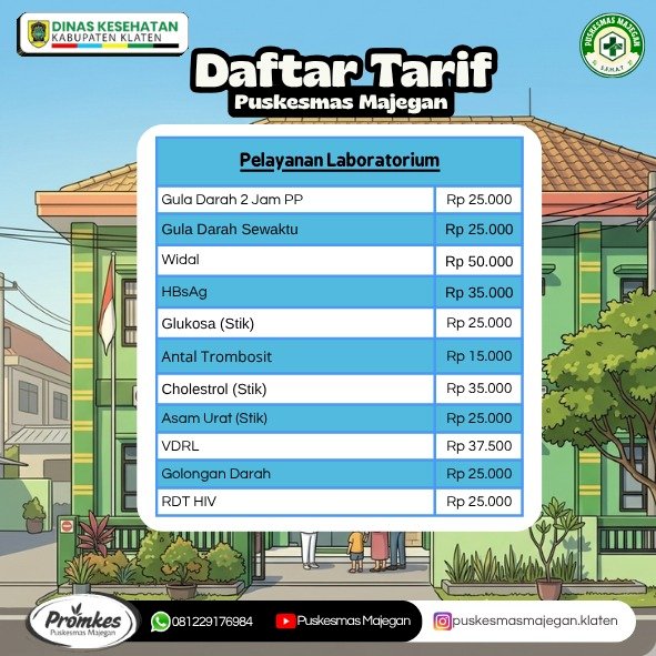 DAFTAR TARIF PUSKESMAS MAJEGAN TERBARU