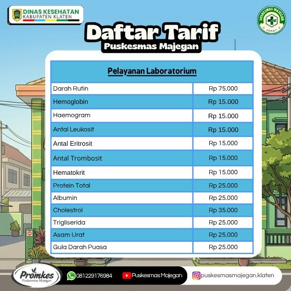 DAFTAR TARIF PUSKESMAS MAJEGAN TERBARU