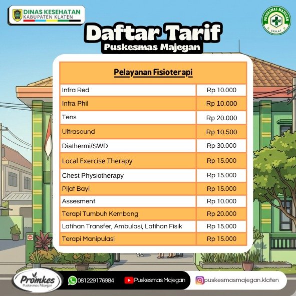 DAFTAR TARIF PUSKESMAS MAJEGAN TERBARU