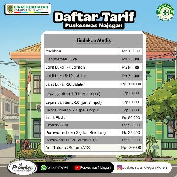 DAFTAR TARIF PUSKESMAS MAJEGAN TERBARU