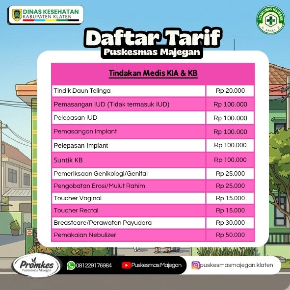 DAFTAR TARIF PUSKESMAS MAJEGAN TERBARU