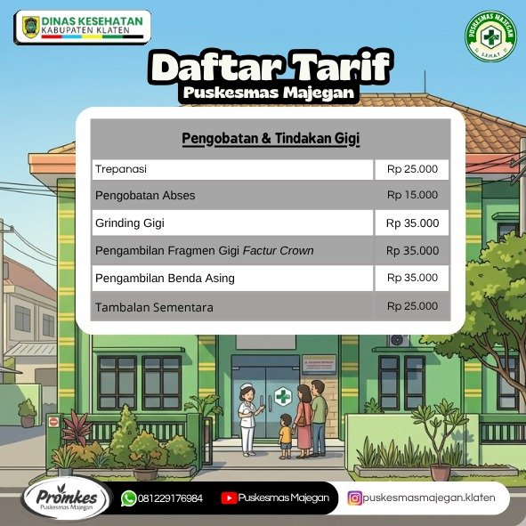 DAFTAR TARIF PUSKESMAS MAJEGAN TERBARU